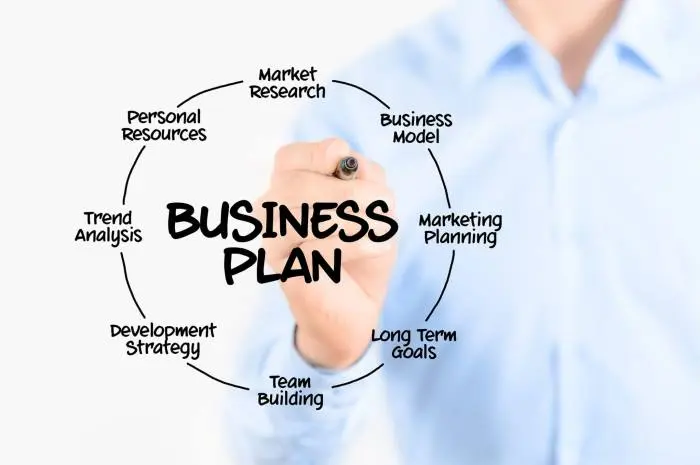 How to Create an Effective Business Plan
